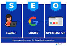 Search Engine Optimization in Duba